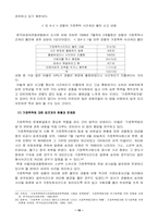 [졸업][가족복지] 가정폭력의 문제점 및 대책-20