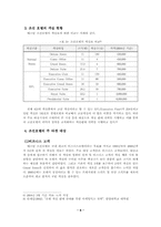 [졸업][호텔경영론] 조선호텔객실서비스성공사례분석 (익스프레스체크인서비스를중심으로)-6