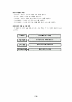 [사업계획서] 디지털 인화서비스 사업계획서-16