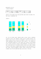 [경영분석] 현대차동차 경영분석 및 미래예측-14