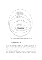 [알코올중독 사회문제] 약물남용과 알콜중독-5