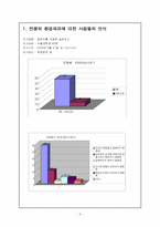 [환경문제] 전쟁과 환경문제- 전쟁에의한 환경파괴-4