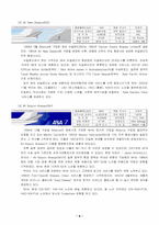 [국제경영] 항공사 얼라이언스에 대해서-7