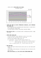 [국제경영성공사례] 보아의 일본진출 성공전략-5