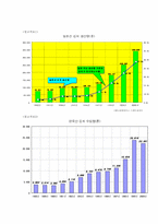 [해외진출사례] 종가집김치의 일본진출-12