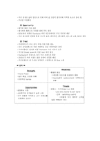 [전략경영] 스타벅스 경영전략분석-4