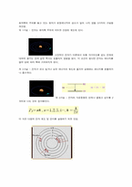 [물리현상] 양자역학과 쉬뢰딩어의 고양이-10