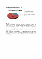 [신제품 마케팅] 국내 막걸리 신상품 일본시장 진출 마케팅 전략-17