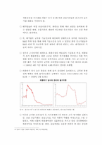 [한국경제의 이해] 사회 양극화의 원인과 해결방안-8