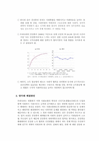 [한국경제의 이해] 사회 양극화의 원인과 해결방안-12