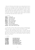 [국어국문학] 향가의 후대적 수용-10