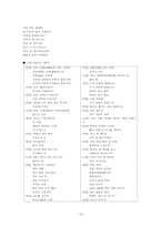 [국어국문학] 향가의 후대적 수용-14