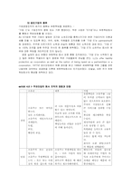 [경영학원론] 비즈니스 오너쉽 - 사업체의 운영방식-11