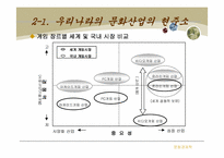 문화산업의 의의 및 우리나라의 문화산업 전망을 주제로한 훌륭한 리포트입니다.^^-19