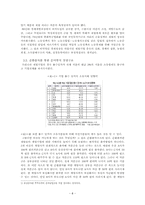 [경제학] 우리나라 재벌기업 형성의 역사, 원인, 긍정적 & 부정적 측면 및 개선방안-7