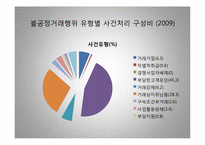 [유통관리] 쌤소나이트코리아(주) 불공정거래행위 사례 연구-15