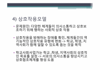 [사회복지개론] 학교사회사업의 목적 및 과제(기관 사례 중심으로)-8