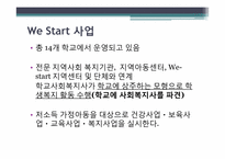 [사회복지개론] 학교사회사업의 목적 및 과제(기관 사례 중심으로)-11