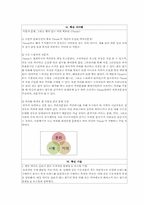 [사업계획서] 테이크아웃 커피전문점 창업계획서-7