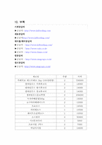 [사업계획서] 테이크아웃 커피전문점 창업계획서-17