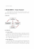 IMC : 브랜드와 포장-10