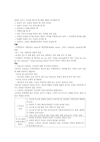 세계화와 글로벌리더 시험정리 02-4