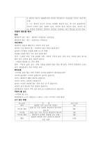 세계화와 글로벌리더 시험정리 02-5