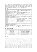 [이주여성 프로그램개발] 외국인 며느리와 시어머니의 고부갈등 예방&개선 프로그램-3