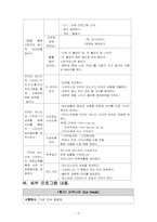 [이주여성 프로그램개발] 외국인 며느리와 시어머니의 고부갈등 예방&개선 프로그램-5