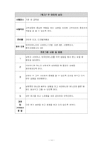 [이주여성 프로그램개발] 외국인 며느리와 시어머니의 고부갈등 예방&개선 프로그램-12