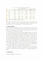 [한국정부론] 1950년대 경제개발계획-17