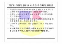 생산운영관리 사례(GE, 잭웰치의 인재양성)-12