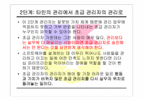 생산운영관리 사례(GE, 잭웰치의 인재양성)-14