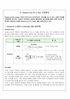 [마케팅 전략론] 아마존닷컴 Amazon.com 의 경영전략(e-bay 이베이 비교분석)-10