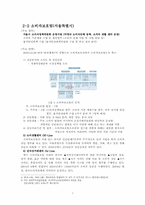 [소비자 상담] 정부의 소비자 상담 기관과 발전 방향-서울특별시 공정거래위원회 기관 조사-7