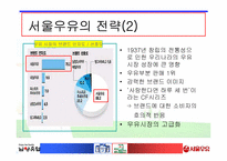 [경영학] 서울우유와 남양유업의 경쟁구조-8