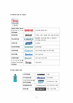 [브랜드관리] Johnson & Johnson(존슨앤존슨)의 사례 분석-5