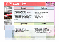 [마케팅조사론] 패스트푸드점에서의 소비자경향분석과 향후 전략 개선 방안-9