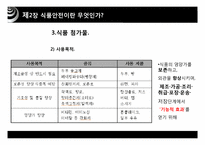 [식품경제] 식품 안전사고가 소비자행동과 경제에 미치는 영향-12