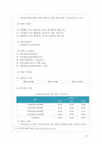 [정신보건] 재가복지서비스를 이용하는 치매환자의 전반적인 현황을 중심으로-20