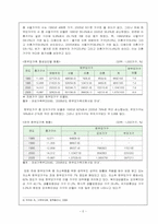 [여성복지론] 여성 한부모 가족-5