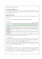 [여성복지론] 여성 한부모 가족-14