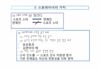 스포테이너의 가치와 전망-11