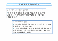 스포테이너의 가치와 전망-12