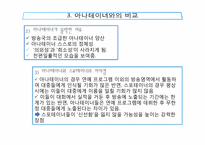 스포테이너의 가치와 전망-14