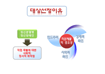 [정신보건] 정신장애인의 직업재활 -정신분열병 정신장애인을 대상으로-3