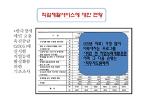 [정신보건] 정신장애인의 직업재활 -정신분열병 정신장애인을 대상으로-15