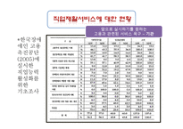 [정신보건] 정신장애인의 직업재활 -정신분열병 정신장애인을 대상으로-16