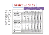 [정신보건] 정신장애인의 직업재활 -정신분열병 정신장애인을 대상으로-17