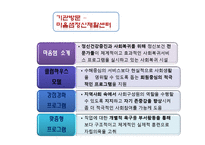 [정신보건] 정신장애인의 직업재활 -정신분열병 정신장애인을 대상으로-20